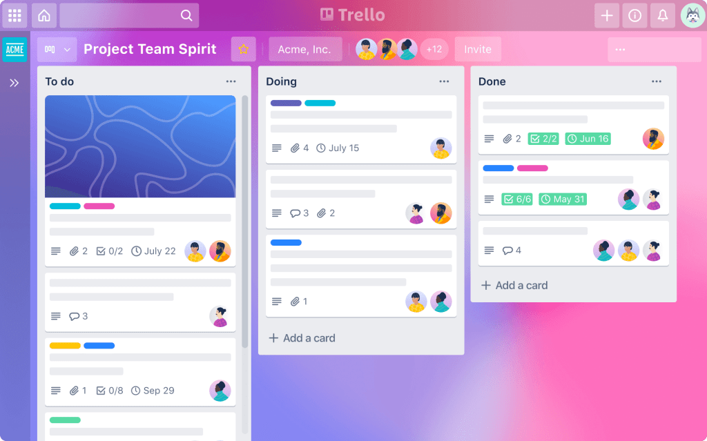 Trello's workflow automation dashboard 