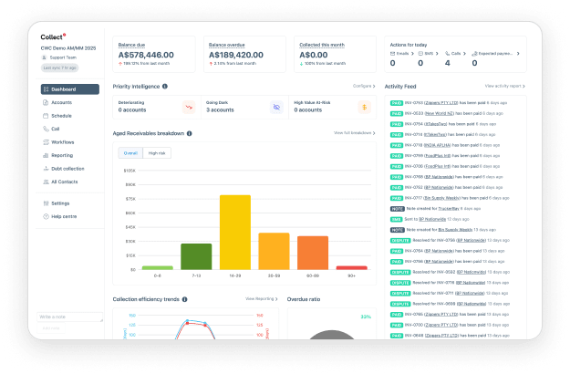 Collect dashboard