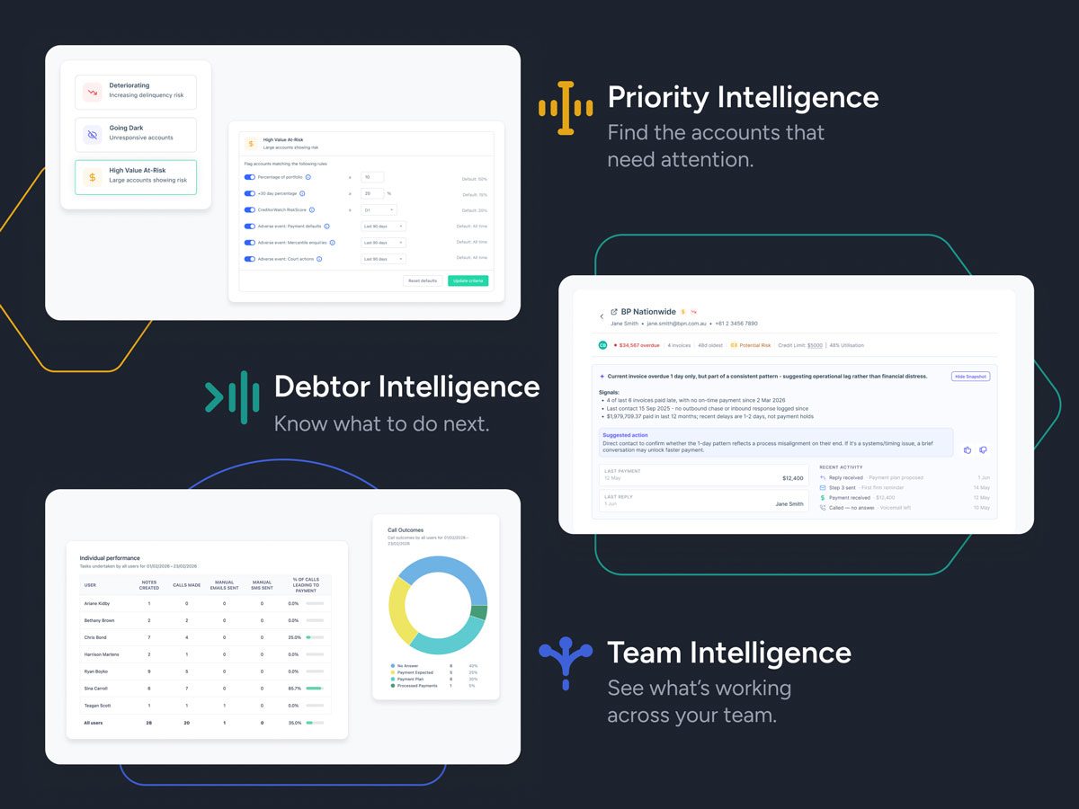 collect-intelligence-overview